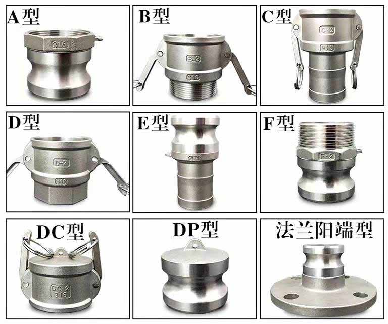 卸车快速接头