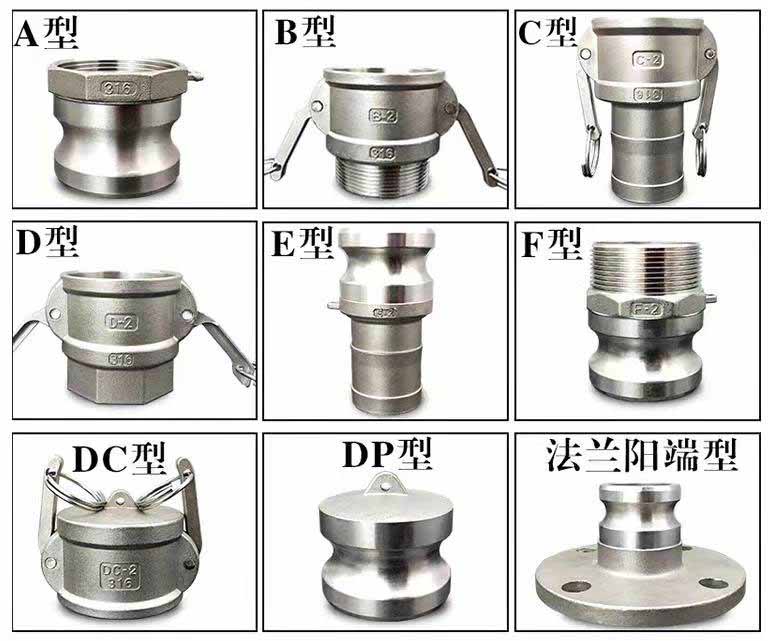 福建lpg卸车快速接头生产商